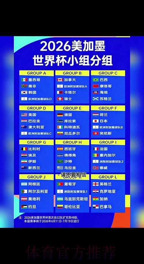 世界杯实时比分最新 世界杯实时比分最新