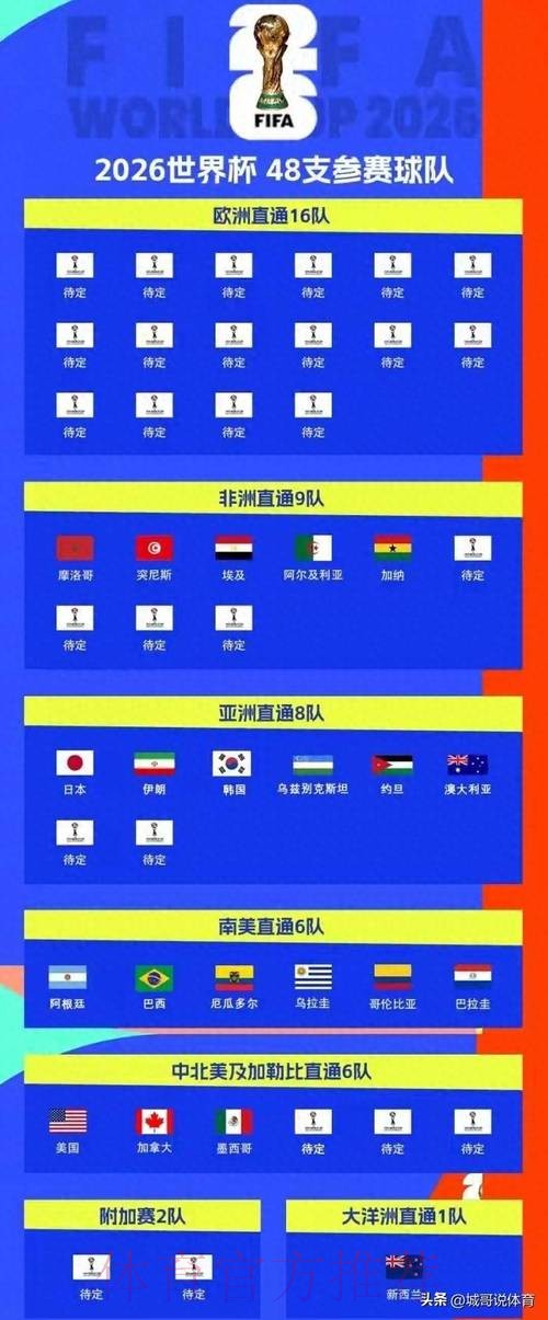 2026世界杯投注开户:全面解析与攻略 2026世界杯投注开户:全面解析与攻略