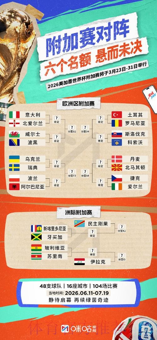 世界杯滚球分析入口地址详解 世界杯滚球分析入口地址详解