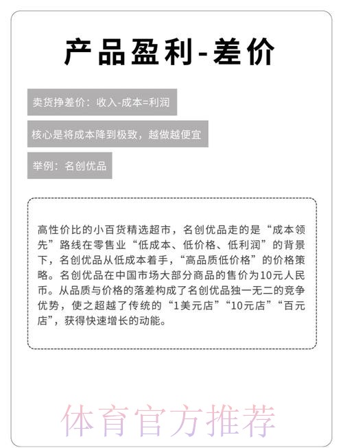 世界杯让球站的盈利模式揭秘与剖析