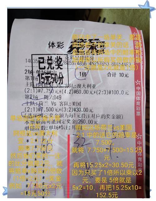 世界杯博彩中奖概率的影响因素及解析 世界杯博彩中奖概率的影响因素及解析