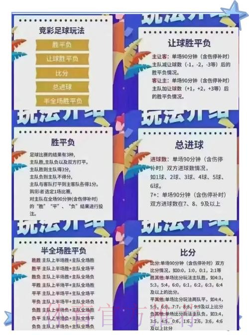 世界杯博彩中奖概率的影响因素及解析 世界杯博彩中奖概率的影响因素及解析