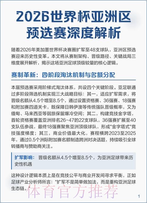 2026世界杯预测与深度分析 2026世界杯预测与深度分析
