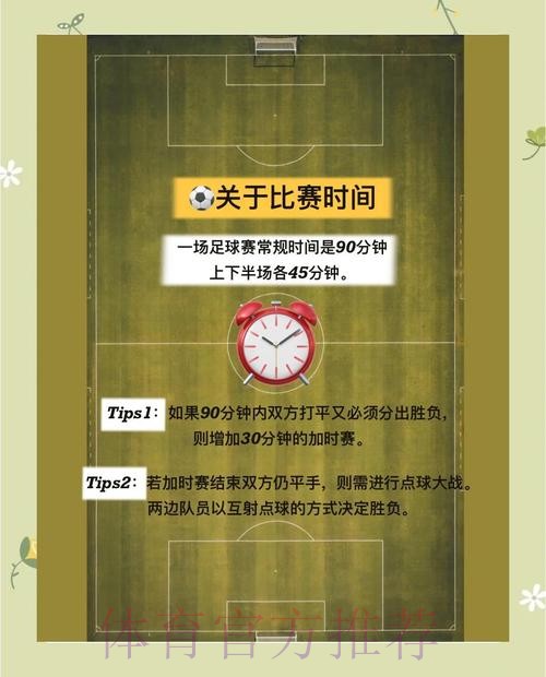 全面解析:世界杯滚球技巧的官方指南 全面解析:世界杯滚球技巧的官方指南