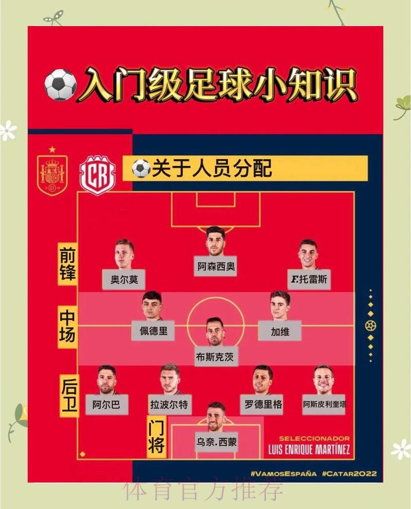 全面解析:世界杯滚球技巧的官方指南 全面解析:世界杯滚球技巧的官方指南