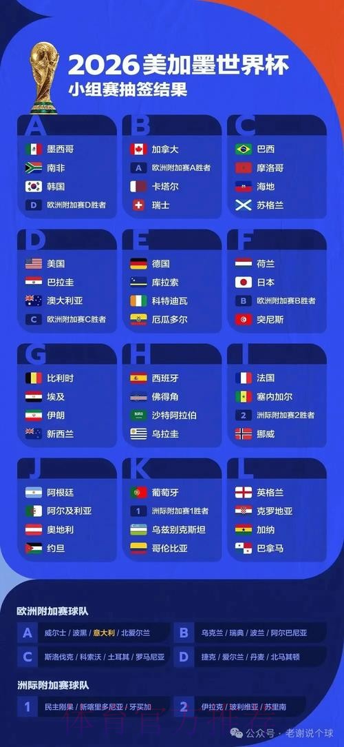 2026世界杯竞猜:抢先掌握赛事先机的秘诀 2026世界杯竞猜:抢先掌握赛事先机的秘诀