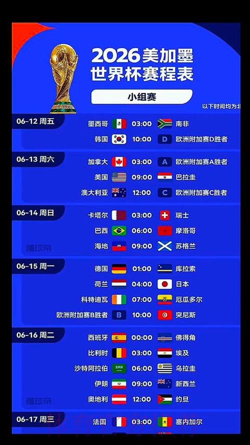 2026美加墨世界杯出线规则免费 2026美加墨世界杯出线规则免费